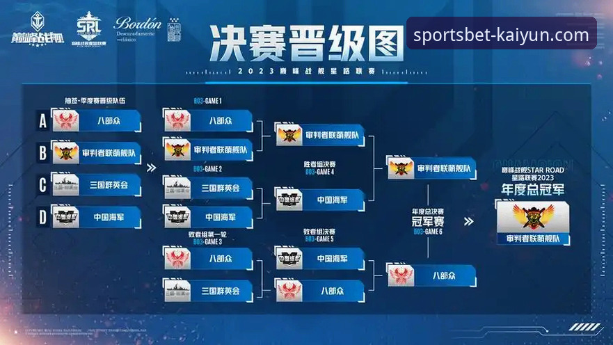 利物浦足总杯晋级之路详解：从平台数据洞察比赛关键转折