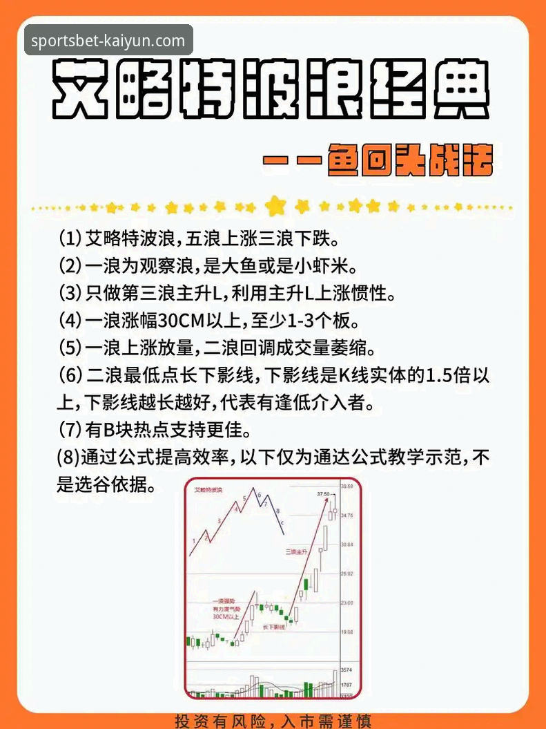 深度解析：评判Kaiyun体育投注平台靠谱与否的3个核心维度与5个关键指标