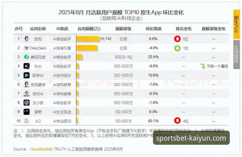 Kaiyun体育平台赔率体系与多端体验全面评测：资深用户深度解析