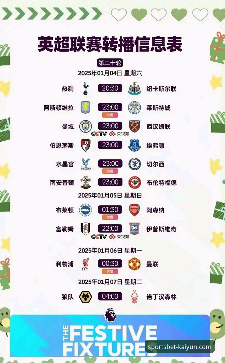 铁腕图多尔入主热刺：一场“强硬管理”与“赛季目标”的深度评测